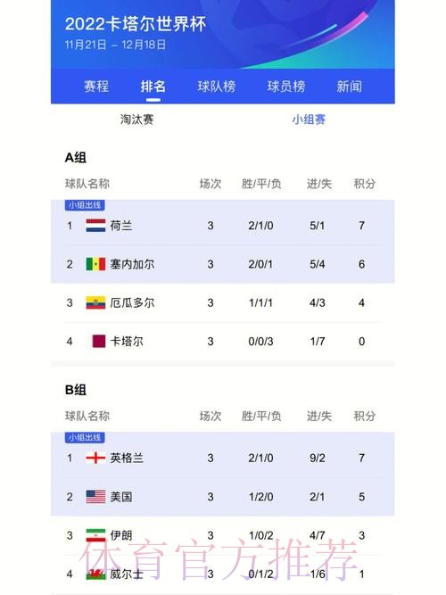 免费看世界杯比分最新攻略